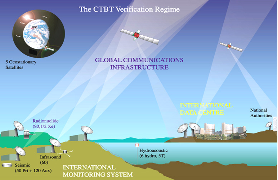 tratado.imagenes.desc1